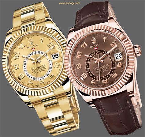 rolex-horloge prijs